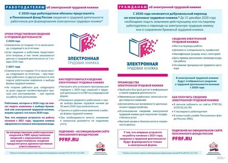 Номер социальной выплаты