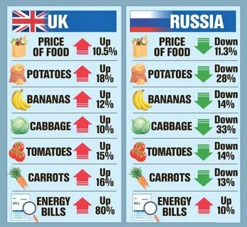 Санкции июля