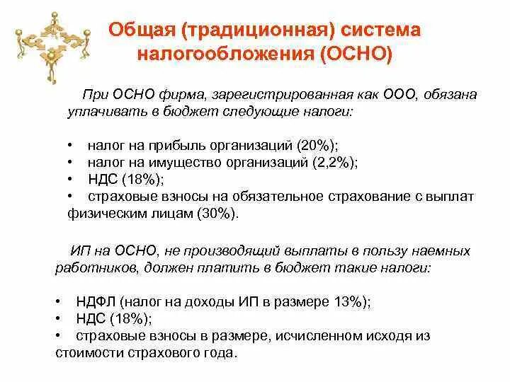 Ооо осно ндс. Общая система налогообложения. Традиционная система налогообложения. Осн система налогообложения. Осн — общая система налогообложения.