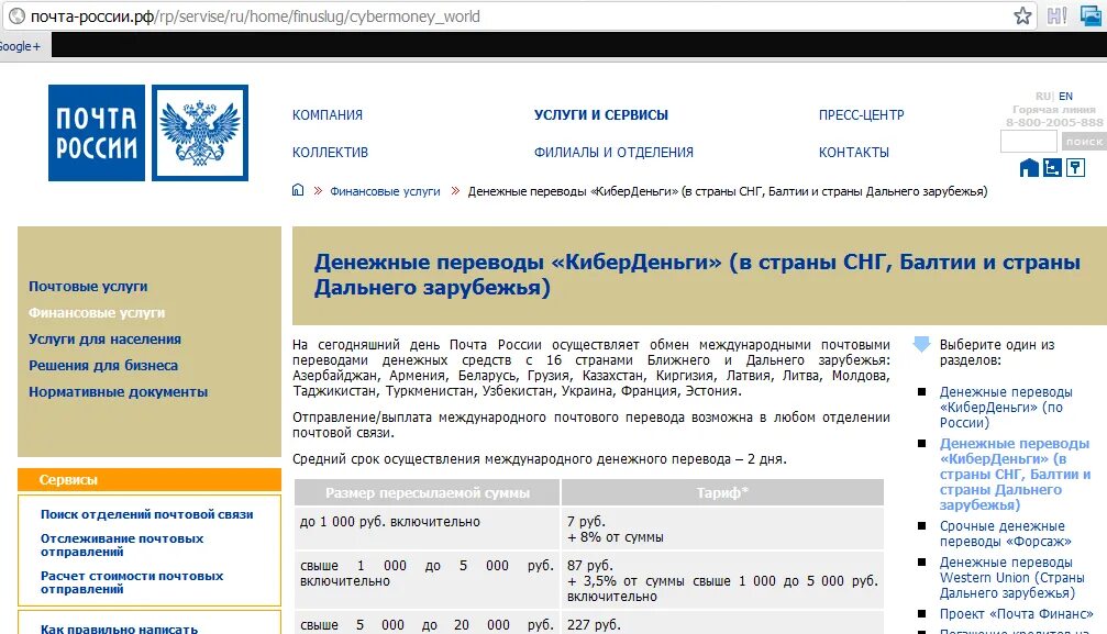 Перевод на почта России. Денежные переводы почта России. Почта России перевод денег. Почтовый перевод.