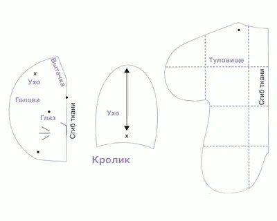 Выкройка кокона