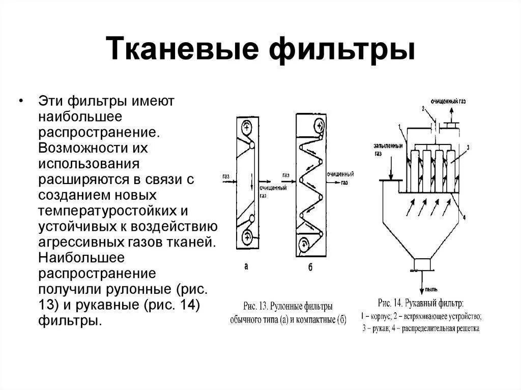 Устройство и принцип работы фильтров. Рукавный тканевый фильтр схема. рукавный фильтр для очистки воздуха от пыли схема. матерчатые рукавные фильтры схема. принципиальная схема рукавного фильтра.