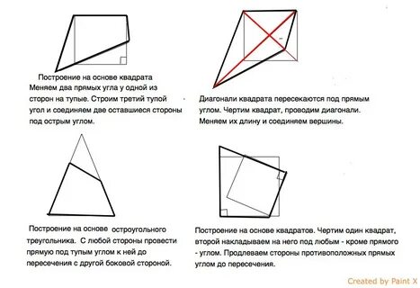 В любом квадрате перпендикулярны
