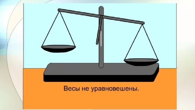 Весы. Весы уравновешены. Рычажные весы физика. Весы равновесие. На весах уравновешены 2 1