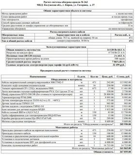 Смета электрообогрев