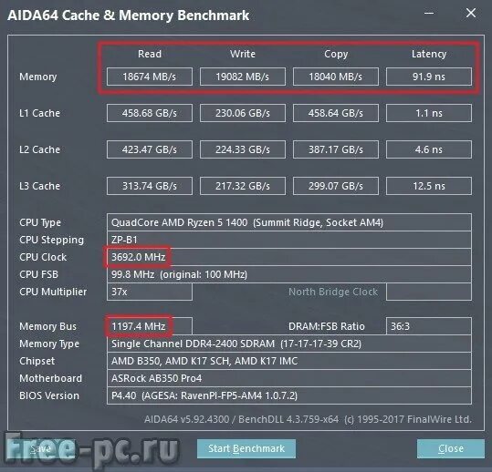 Aida64 cache memory. Ddr4 2400 aida64. memory benchmark aida ddr4. тест кэша и памяти aida64 ddr4 3200 amd. тест памяти ddr4 aida64.