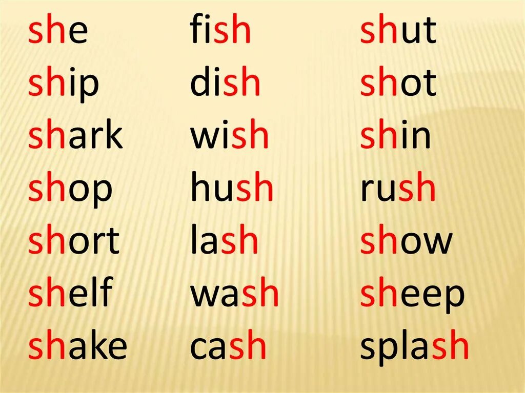 Wordwall слоги. Чтение Ch sh в английском языке упражнения. Правила чтения sh Ch th PH. Буквосочетания sh Ch PH th. Упражнения на чтение sh Ch.