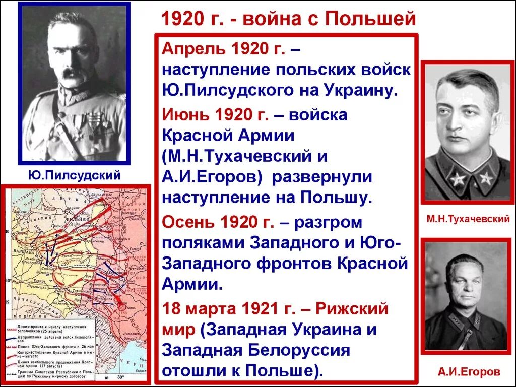 Командующие частями красной армии были. Тухачевский 1918.