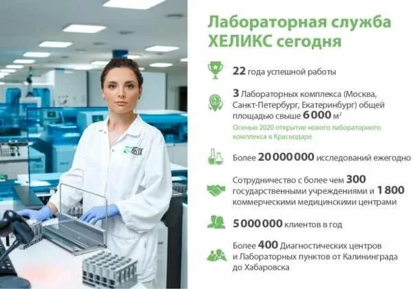 Сайт хеликс калининград. Хеликс диагностический центр. Хеликс врачи. Хеликс лаборатория Новосибирск. Медицинский центр Хеликс Вологда.