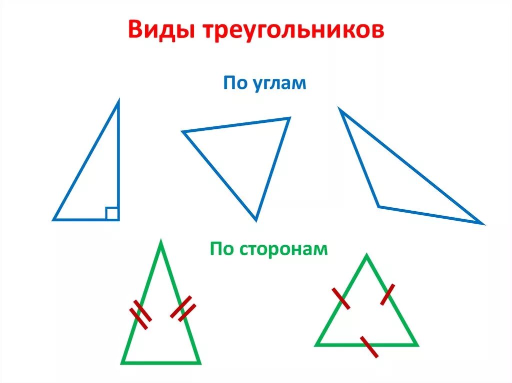 Тест треугольник виды треугольников. Виды треугольников. Треугольники виды треугольников. Треугольники разной формы. Виды треугольников по углам.