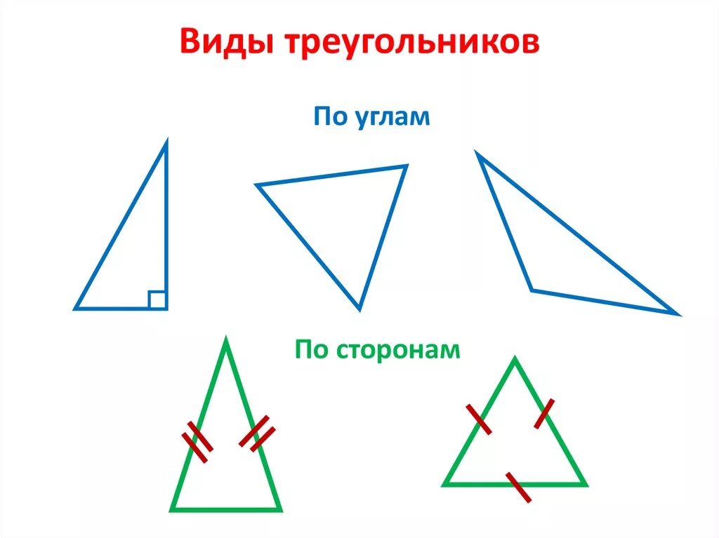 Тест треугольник виды треугольников