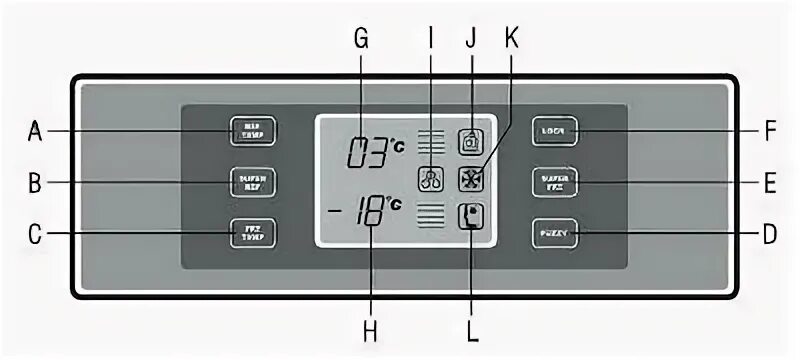 Ошибка е4 haier. Коды ошибок холодильников haier. коды ошибок холодильника hiberg. ошибки холодильника. ошибки ошибки холодильника haier.