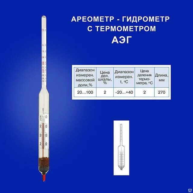 Прибор для измерения плотности аккумулятора