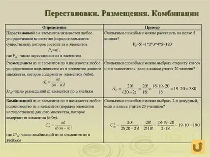 Правило умножения в комбинаторике примеры Конспект по теме правило умножения