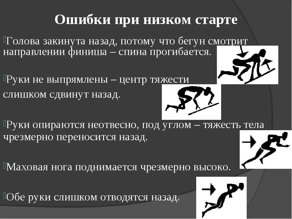 При выходе бегуна с низкого. Низкий старт техника выполнения. Выполнение низкого старта. Низкий старт в легкой атлетике техника выполнения. Бег на короткие дистанции ошибки при выполнении.