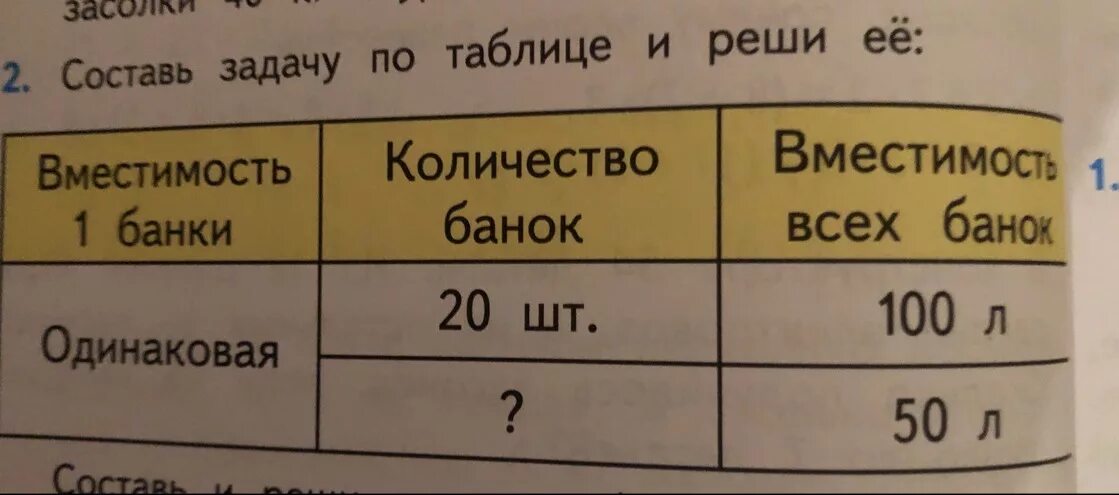 Составь задачу по таблице и реши ее - Есть ответ на shkolenet.ru