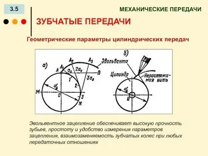 Геометрия зубчатых передач
