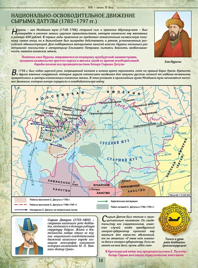 Карта истории по датам. Атлас истории Казахстана. Исторический атлас Казахстана. Атлас по истории Казахстана 5 класс. Атлас по истории Казахстана 9 класс.