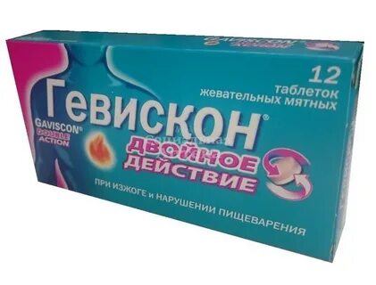 Изжога на 40 неделе беременности