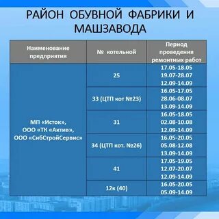 Погода в ноябре киселевск