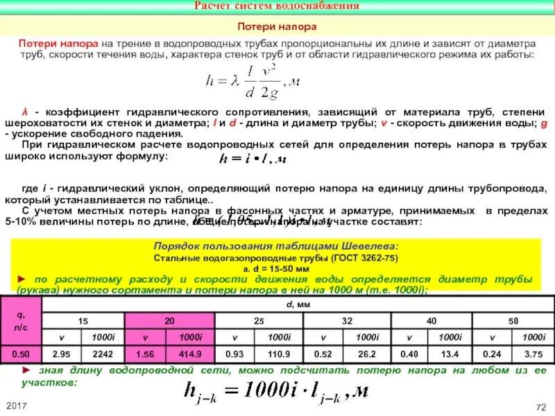 Калькулятор холодной воды. Как рассчитать потери давления в трубах. Потери напора в трубопроводе формула давления. Как посчитать потери напора по длине трубопровода. Гидравлический расчет напора формула.