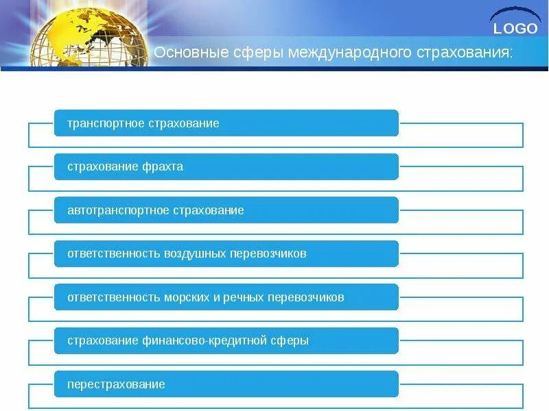 Сферы международного страхования. Формы международного страхования. Основные виды и сферы международного страхования:. Основные виды страхования и сферы международного страхования.