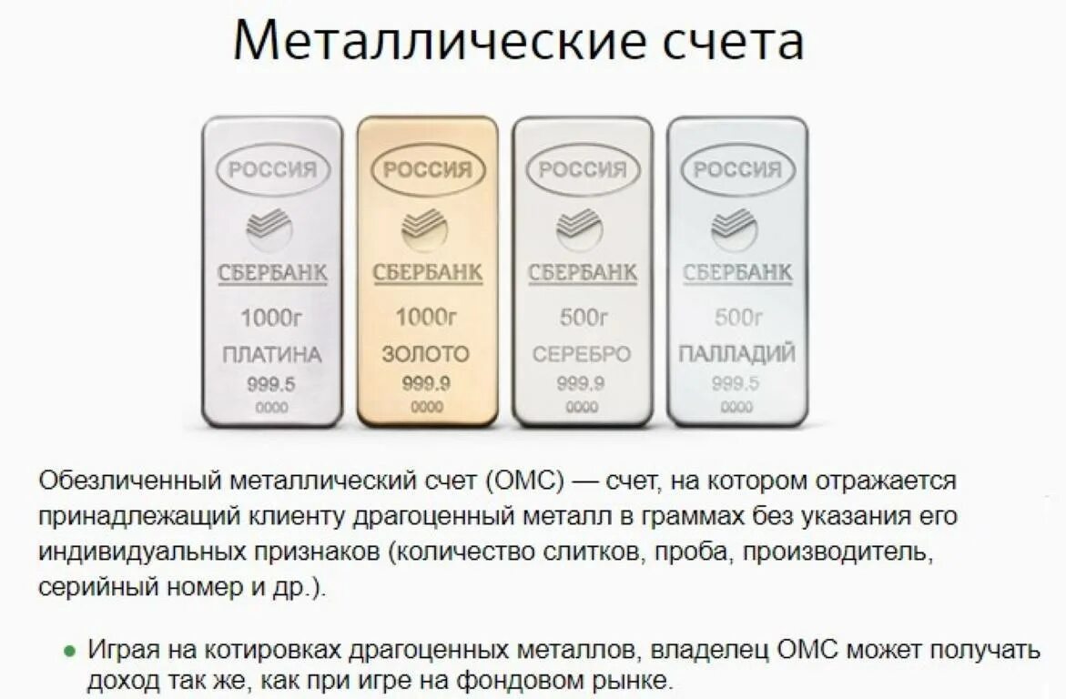 Обезличенные счета сбербанк