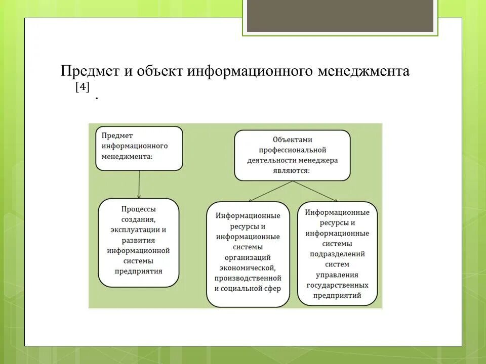 3 информационный менеджмент. Объекты информационного менеджмента. Информационный менеджмент объект управления. Объектом управления в информационном менеджменте является. Объектами ИТ-менеджмента являются:.