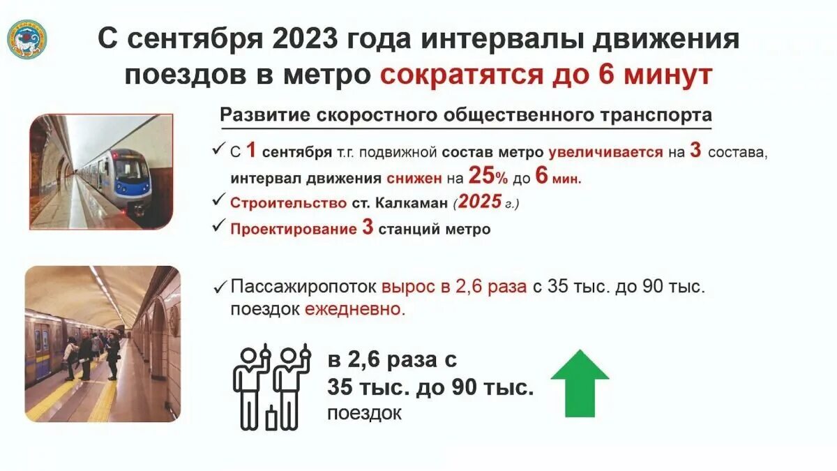 Интервал автобусов это. Интервал автобусов это