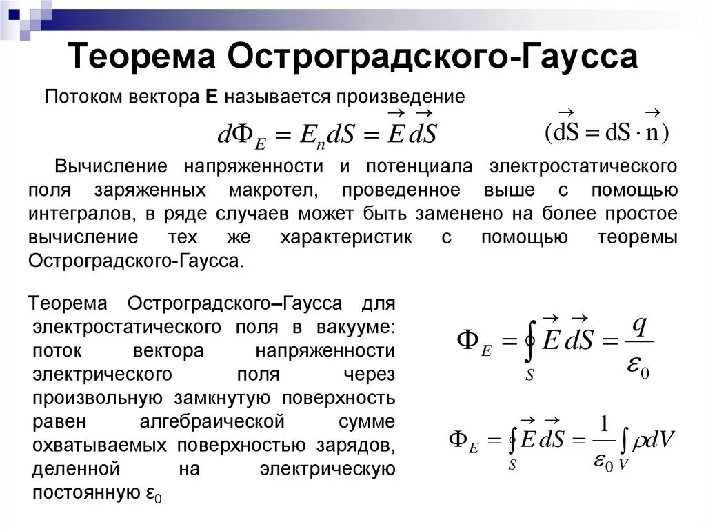 Произвольная замкнутая поверхность. Теорема Остроградского-Гаусса для электростатического поля. Теорема Гаусса для электростатического поля. Теорема Остроградского-Гаусса для электростатического поля в среде. Телема Гаусса Остроградского.