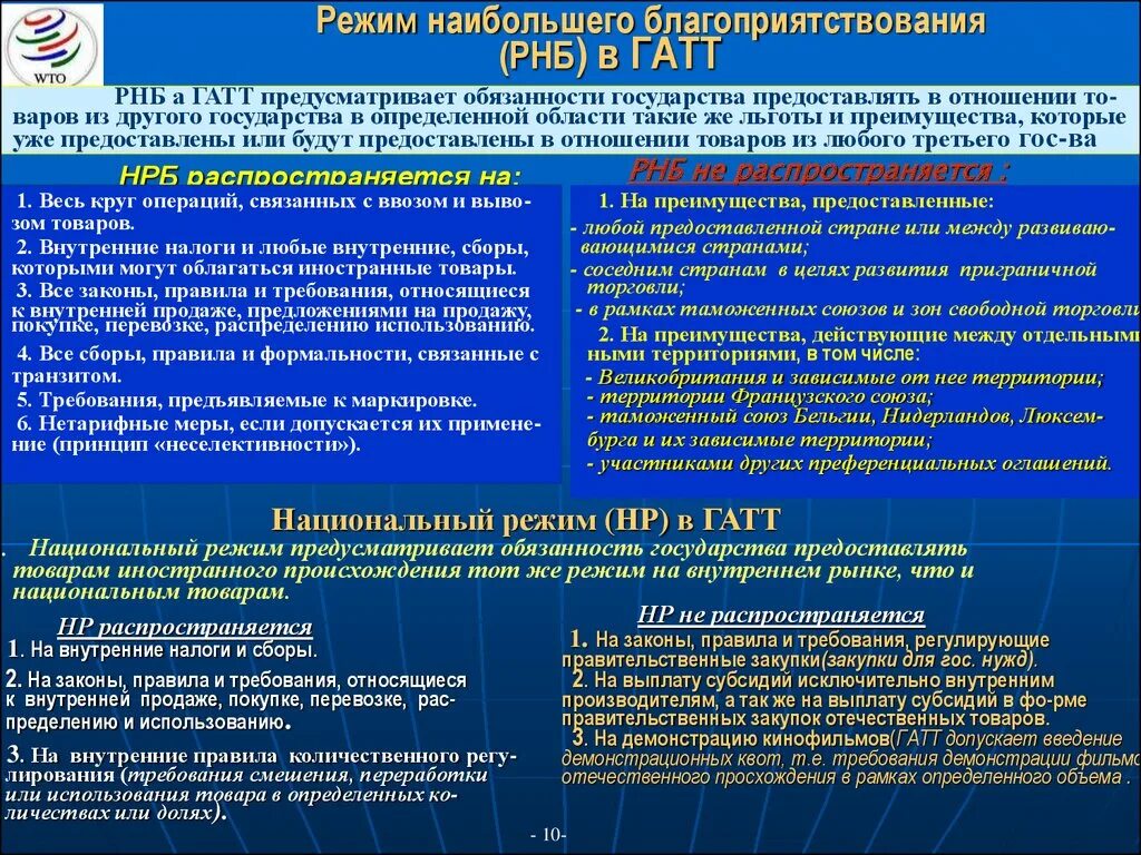 Преференциального режима свободной экономической. Режим наибольшего благоприятствования. Национальный режим и режим наибольшего благоприятствования. РНБ режим наибольшего благоприятствования. Принцип национального режима в МЧП.