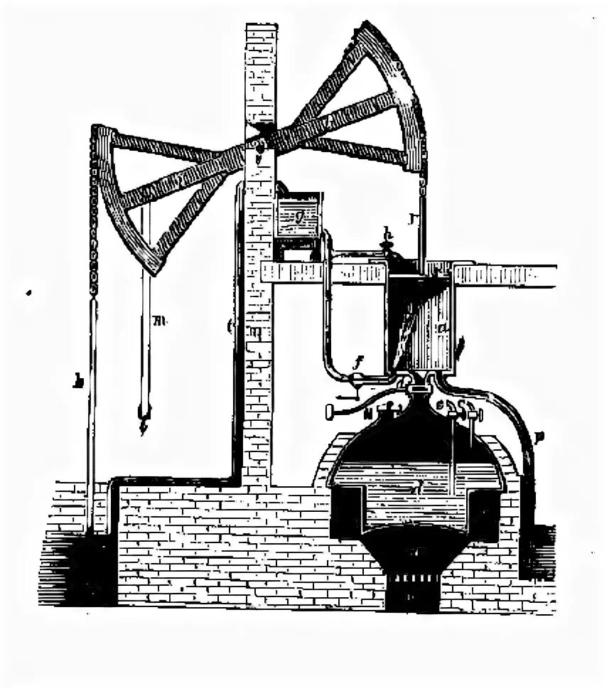 Паровая машина Томаса Ньюкомена. Паровой насос Томаса Ньюкомена. В топке паровой машины сгорело
