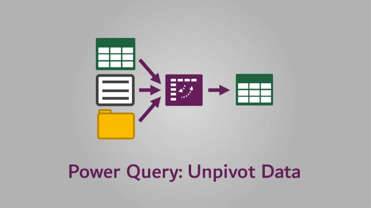 Павер квери. Power query. Power query презентация. Power query иконка. Power query excel.