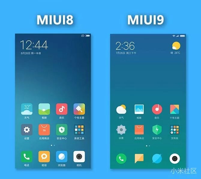 Display miui. Miui интерфейс. интерфейс ксяоми. miui 9 интерфейс. оболочка miui.