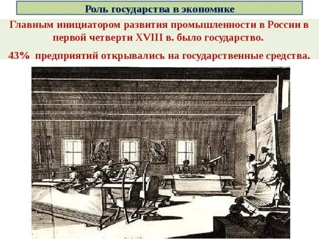 Развитие промышленности в россии в xviii в. Промышленности в первой четверти XIX. Роль государства в промышленности в 19 веке. Основной инициатор изменений в 18 веке. Роль государства в создании промышленности.