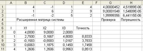 Метод гаусса в excel