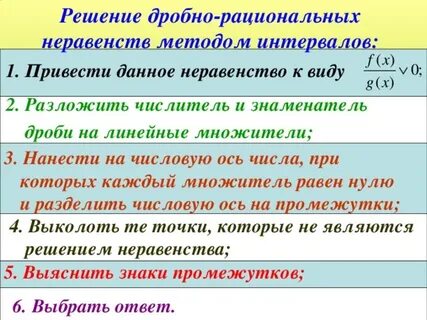 Решение дробно рациональных неравенств презентация