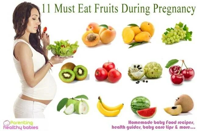Самое полезное для беременных. Фрукты и овощи для беременных. Полезные фрукты для бере. Полезные фрукты для беременных. Полезные овощи и фрукты при беременности.