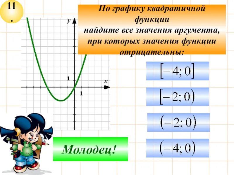 Значения аргумента при которых значения функции положительные. Отрицательные значения функции. график квадратичной функции. аргумент при котором функция положительна. как найти значение аргумента по графику.