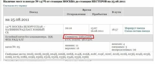 жд билеты москва губкин расписание