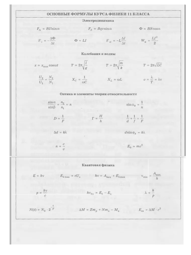 Формула xi. Основные формулы физика 11 класс. Физика формулы 11 класс таблица. Формулы в физике 11 класс. Формулы по физике 11 класс.