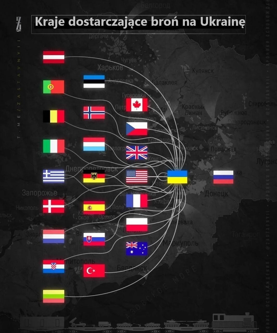 Страны помогающие украине в войне. С кем воевала Россия. Флаги стран против Росси. Страны против России. Какие страны ща Украину.