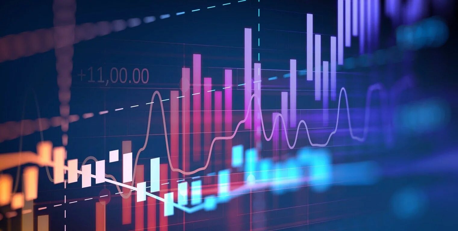 Technical Analysis. LDC картинка вертикальная. Develop market