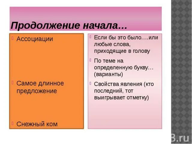 Длинное предложение толстого. Самое длинное предложение. Самые длинные предложения в русской литературе. Разные длинные предложения. Длинное предложение на русском.