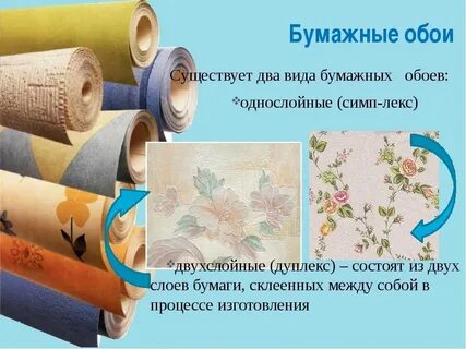 Применение флизелиновых обоев