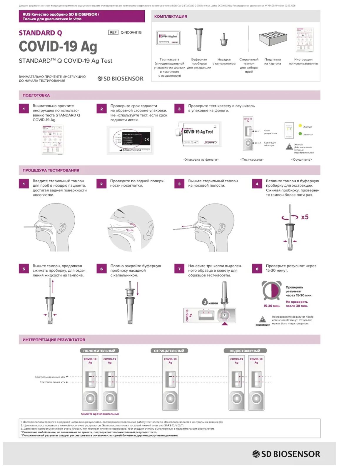 Экспресс тесты воронеж. Standard q Covid-19 (SD biosensor). Экспресс-тесты Standard q на антиген AG (на наличие Covid-19). Standard q Covid-19 AG biosensor. Standard q Covid-19 AG.