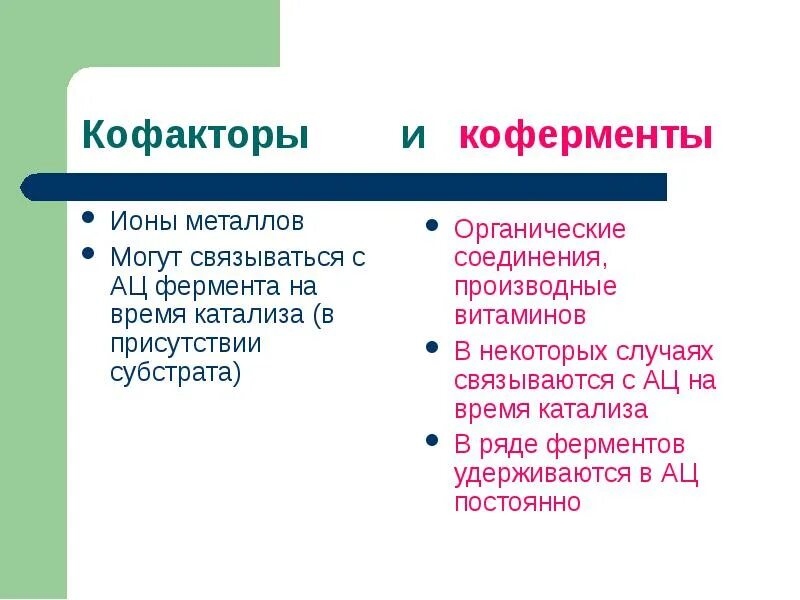 Типы ионов металлов. Ионы металлов. роль ионов металлов в регуляции активности ферментов. ионы металлов в ферментах.