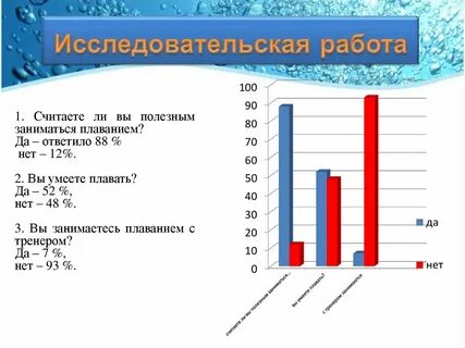 Сколько детей занимаются плаванием