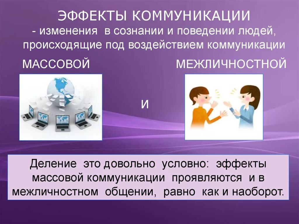 Коммуникации массового сознания. Эффекты коммуникации. Эффекты массовой коммуникации. Эффекты воздействия массовых коммуникаций. Влияние массовой коммуникации.