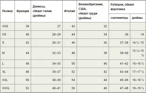 Армани размерная сетка
